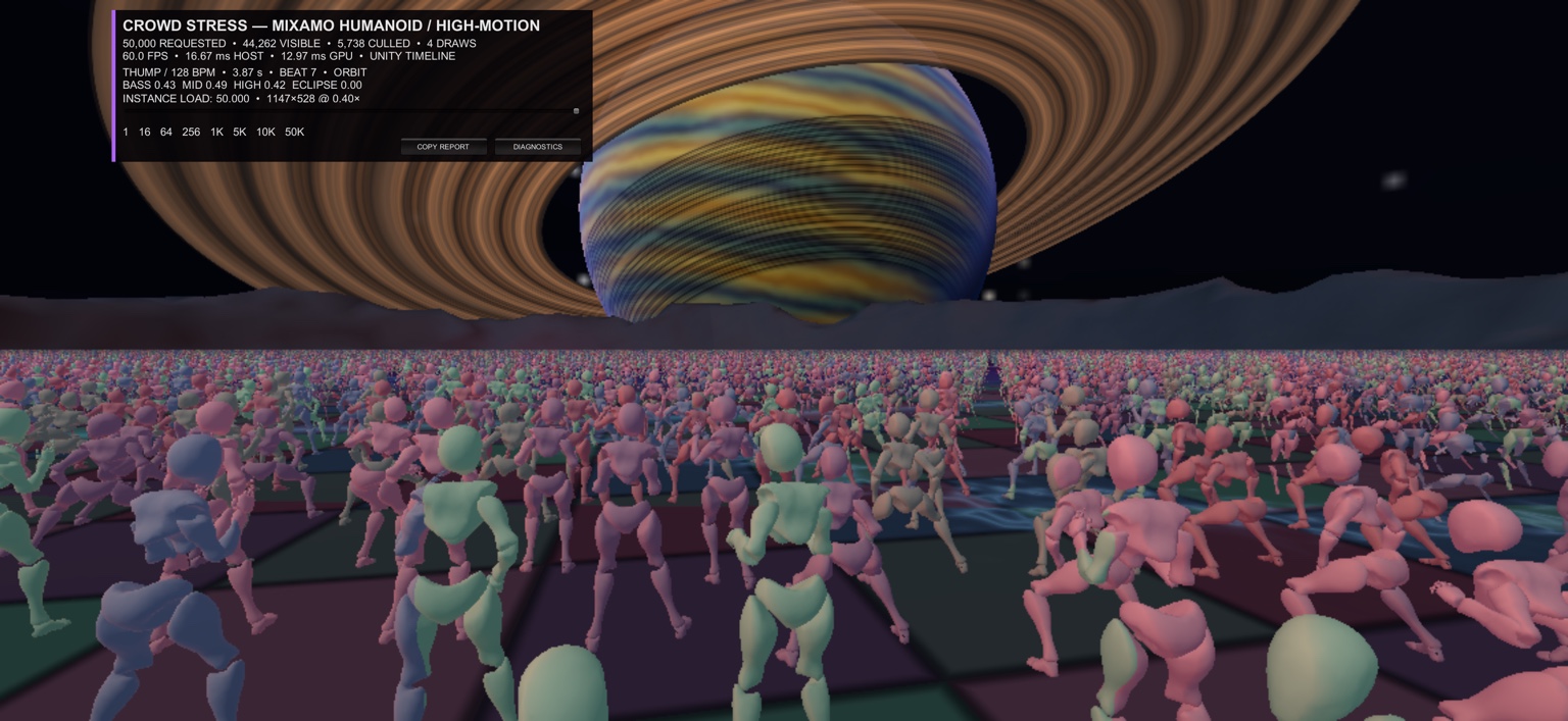 Crowd stress test showing tens of thousands of animated humanoid instances running in HQ.